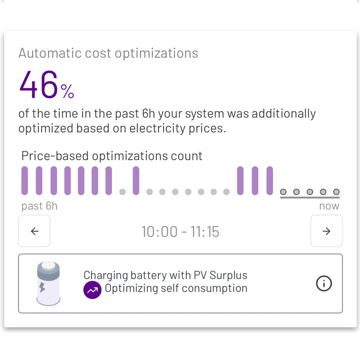 Heartbeat automatic cost optimization