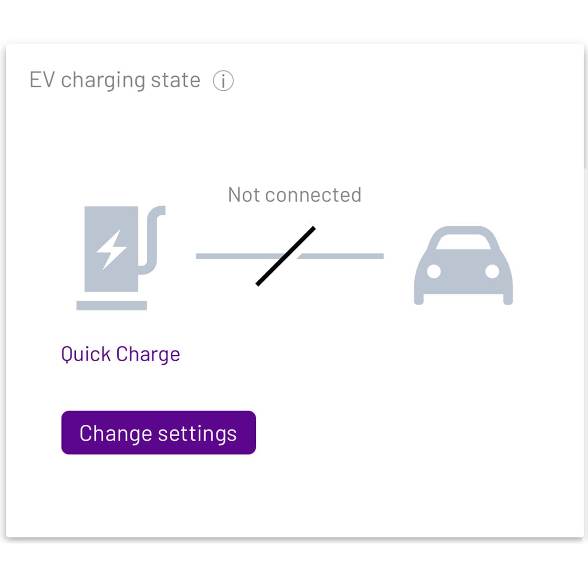 EV-charging state heartbeat