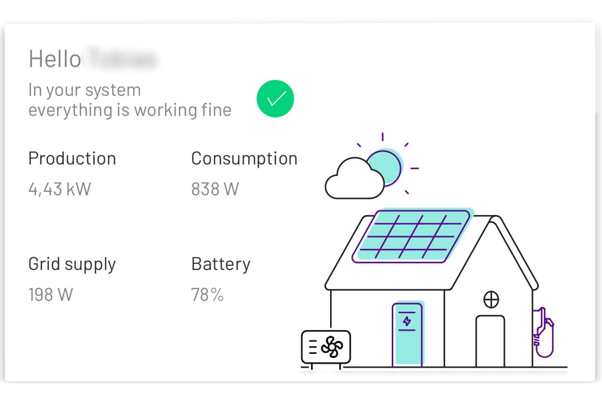 iSolarCloud energy analysis