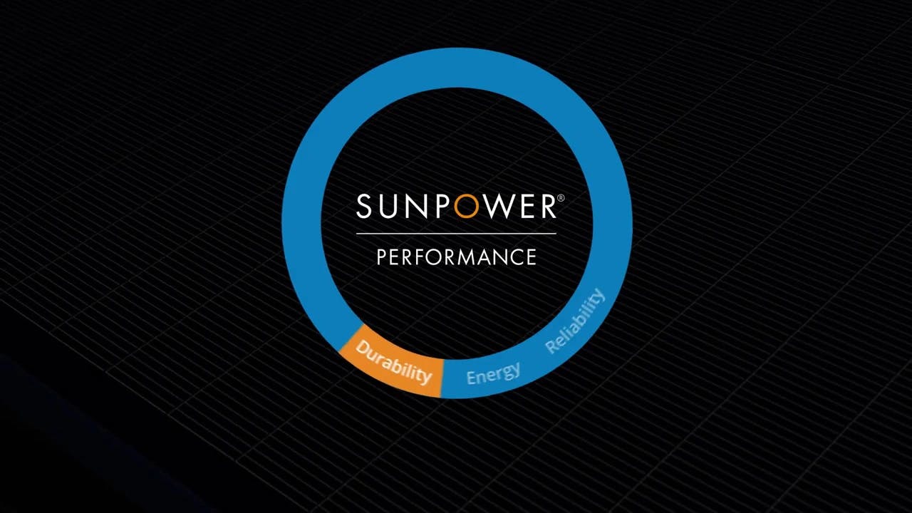 video med sunpower performance holdbarhed