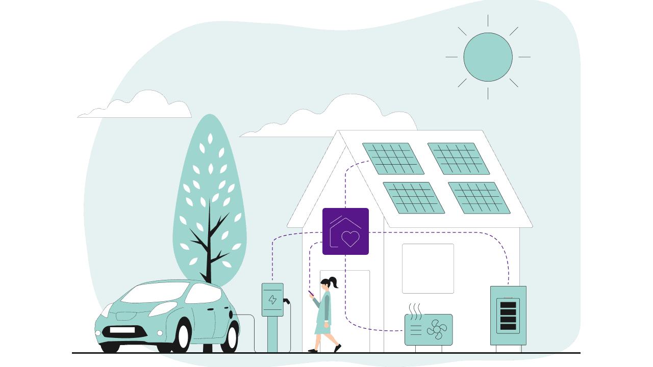 Heartbeat samler alle dine grønne enheder til intelligent energioptimering