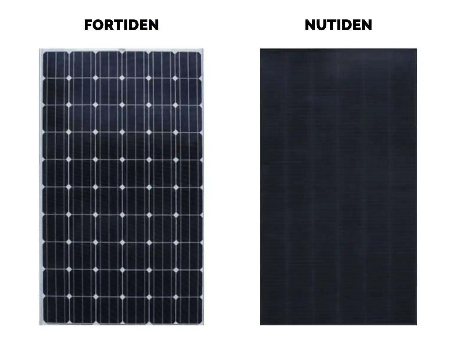 Solpaneler i fortiden vs. solpaneler i nutiden