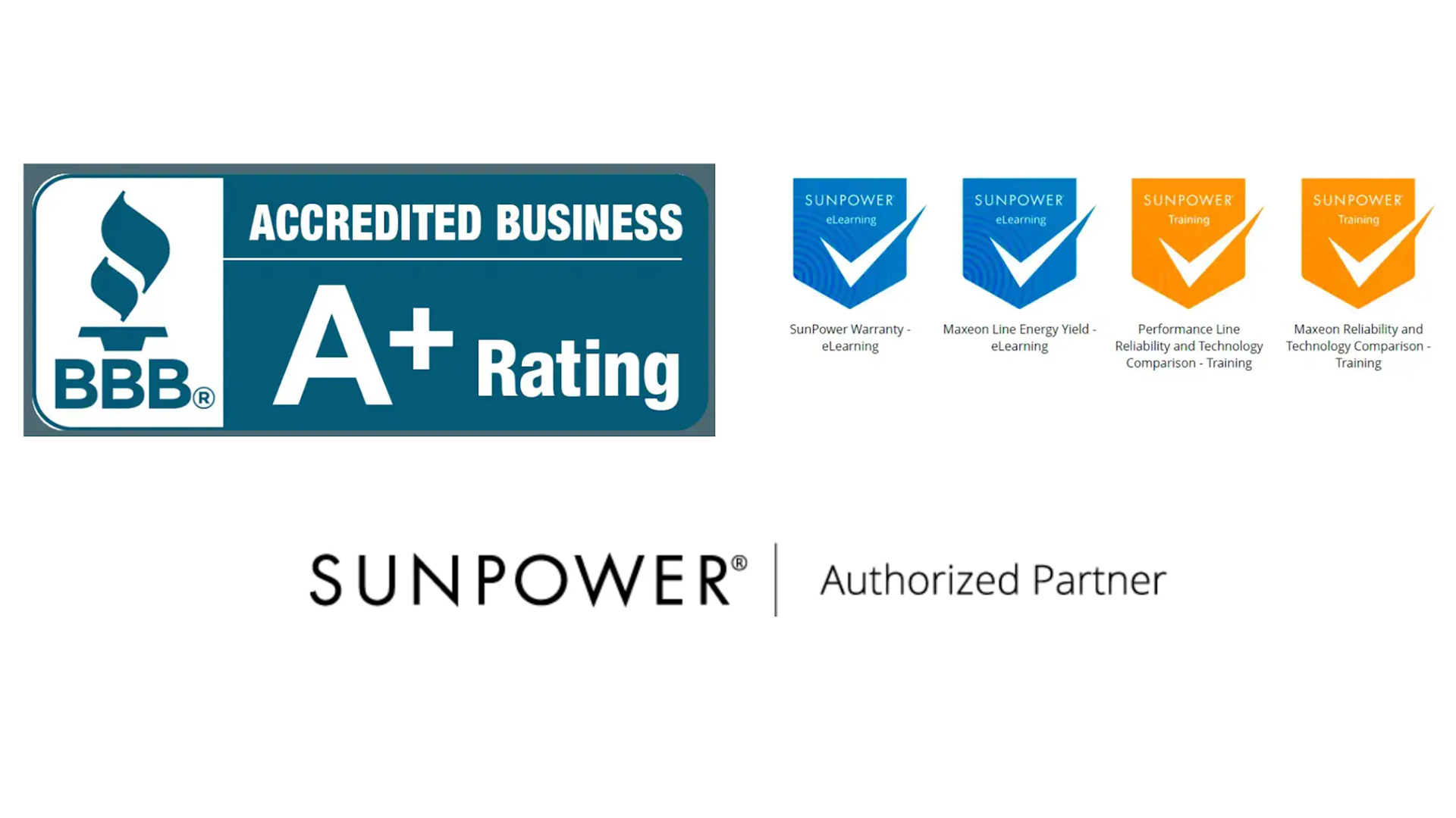 SunPower BBB rating, Er på vej! magazine sustainability award, Cradle to Cradle, Green builder media