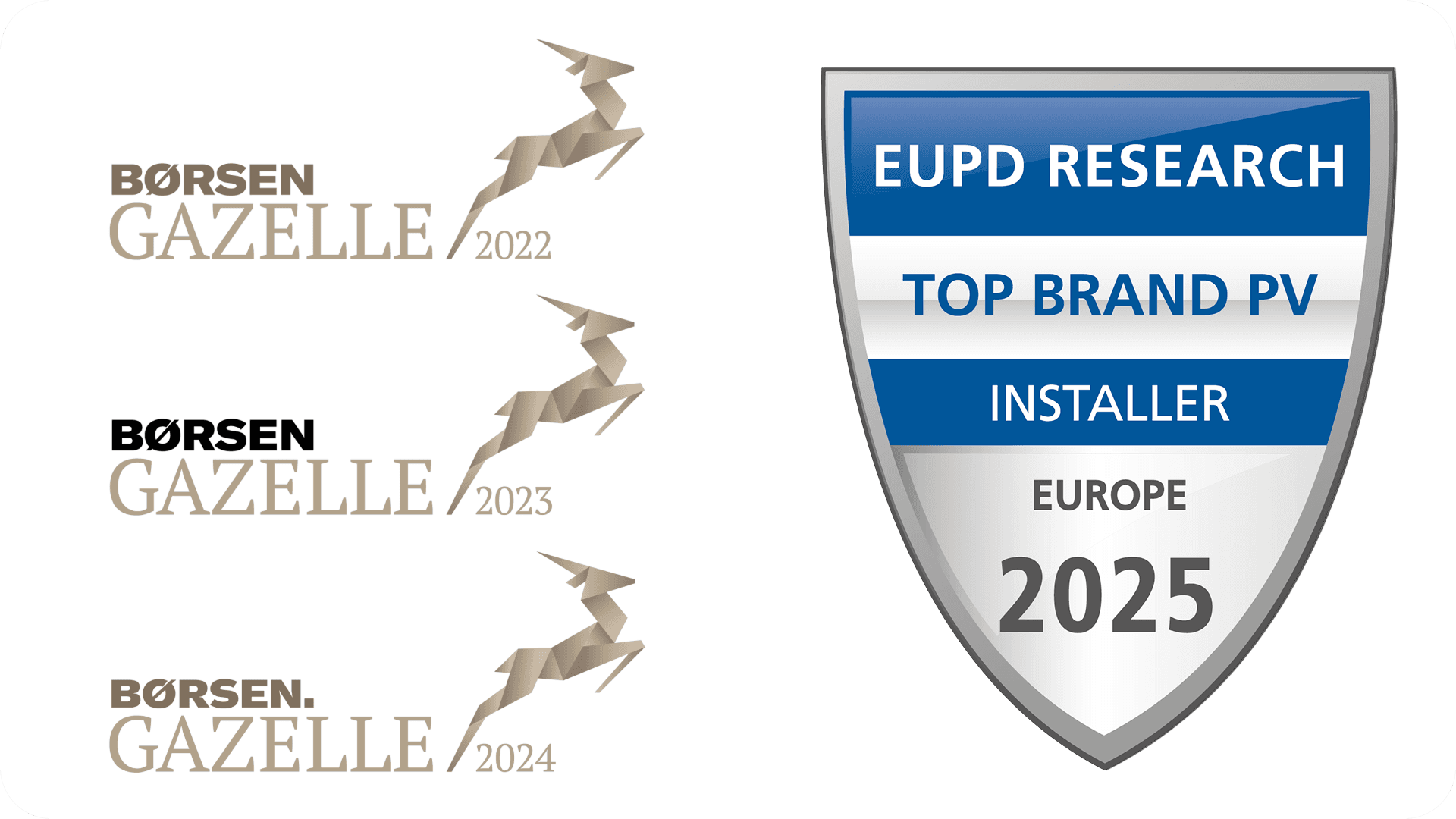 Børsen Gazelle og EUPD top brand PV installer priser 