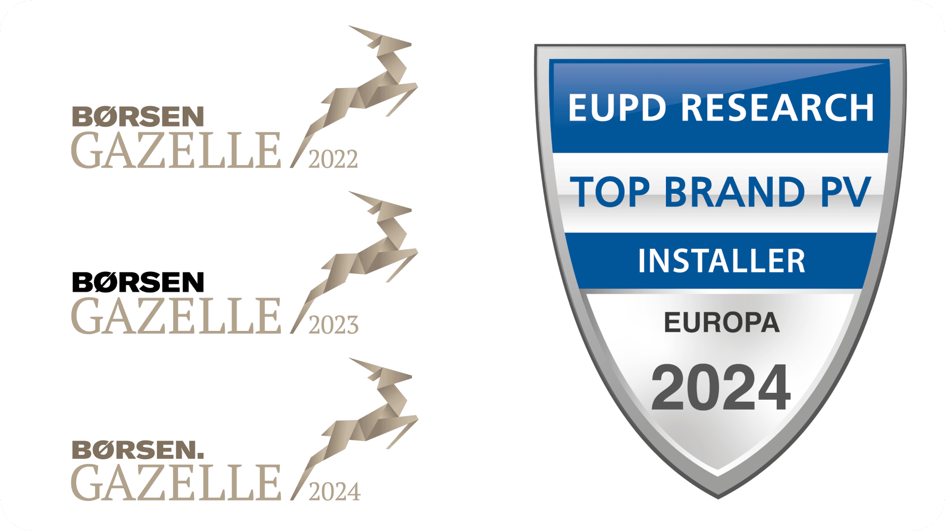 Børsen Gazelle og EUPD top brand PV installer priser 