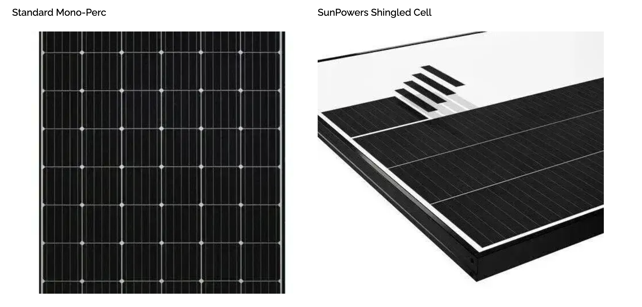 Standard Mono-Perc vs SunPowers Shingled Cell