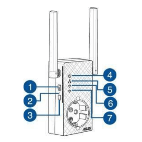 Wifi extender til Sonnen installationer