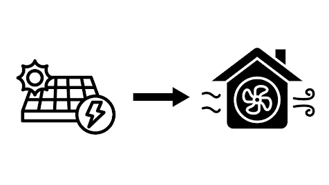 Solceller på taget