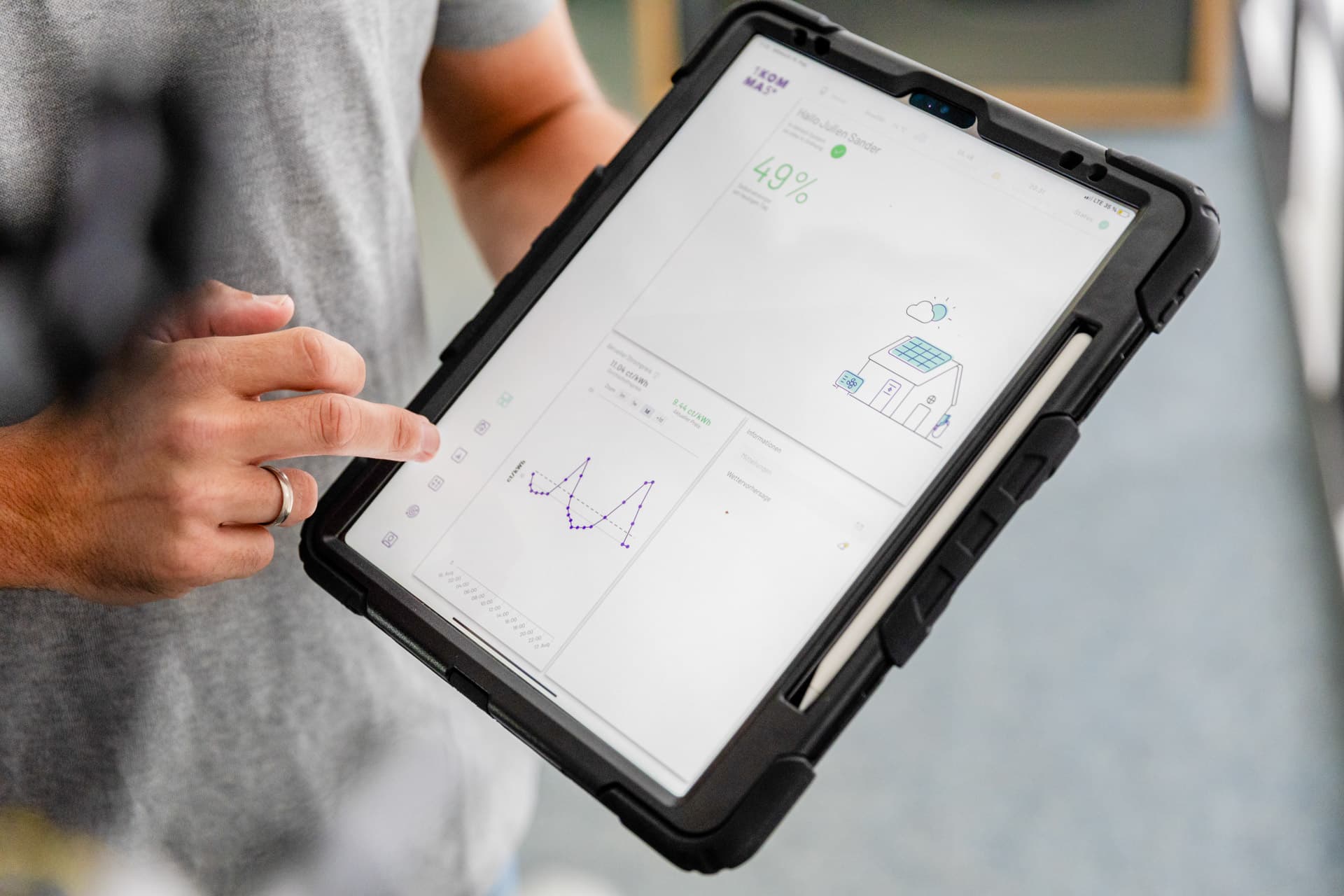 Santander bank energi lån til solceller med 1komma5